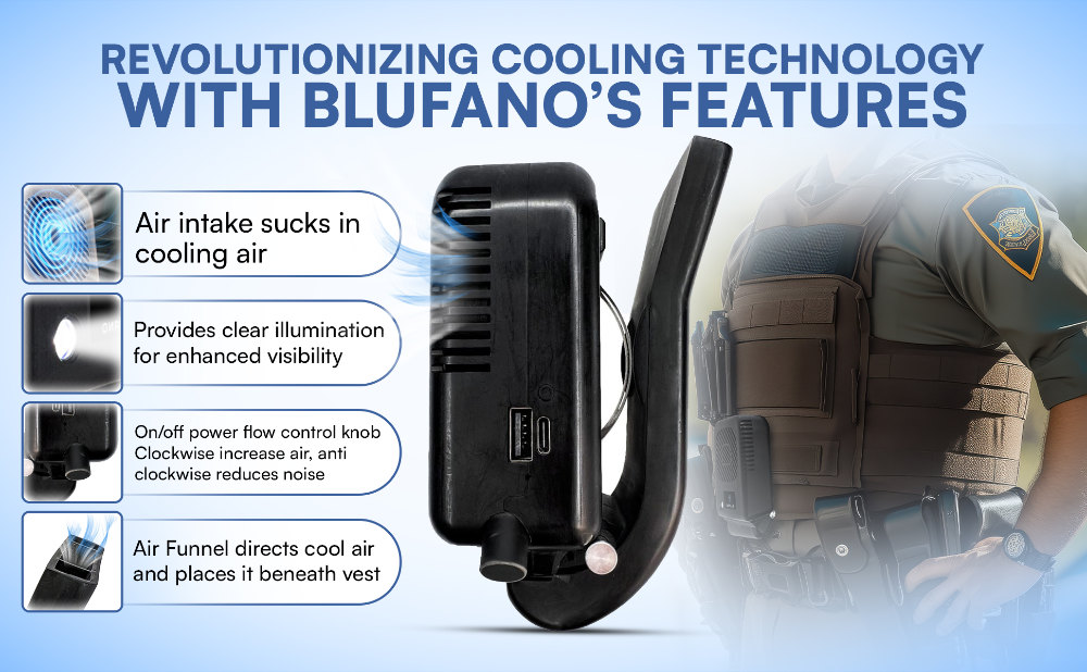 How to Use Blufano